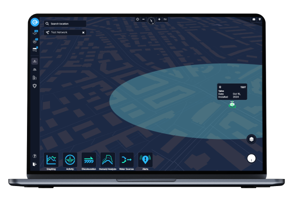 Akubic's Insight Zones